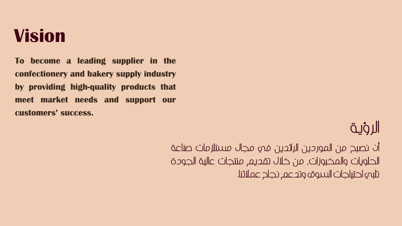 EBN EL Laban — 3 / 21