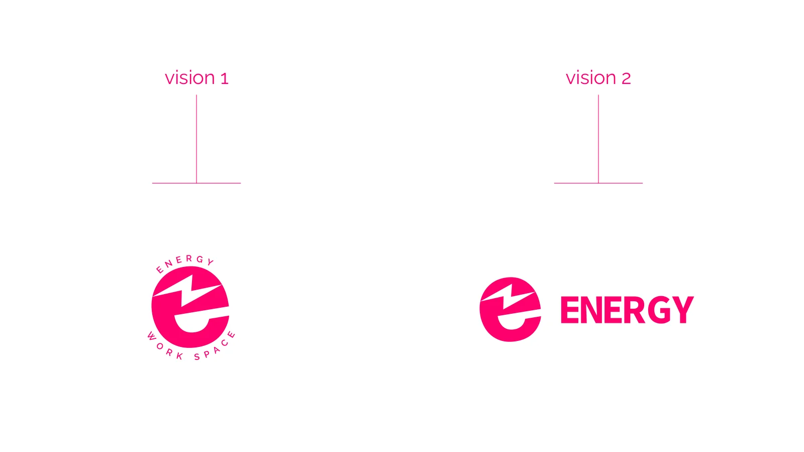 Energy — 10 / 44