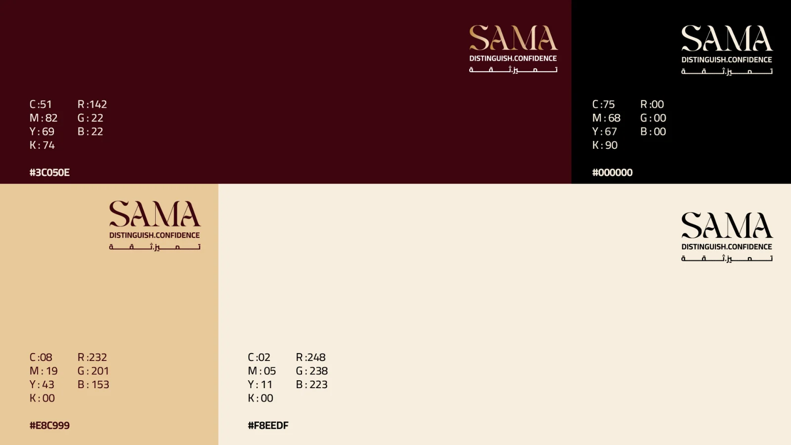 SAMA — 4 / 14