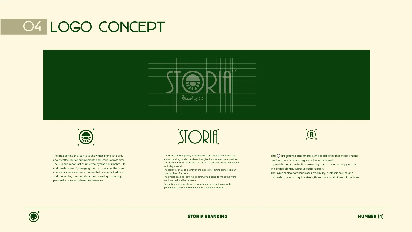 Storia — 7 / 33